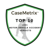 CaseMetrix Top 10